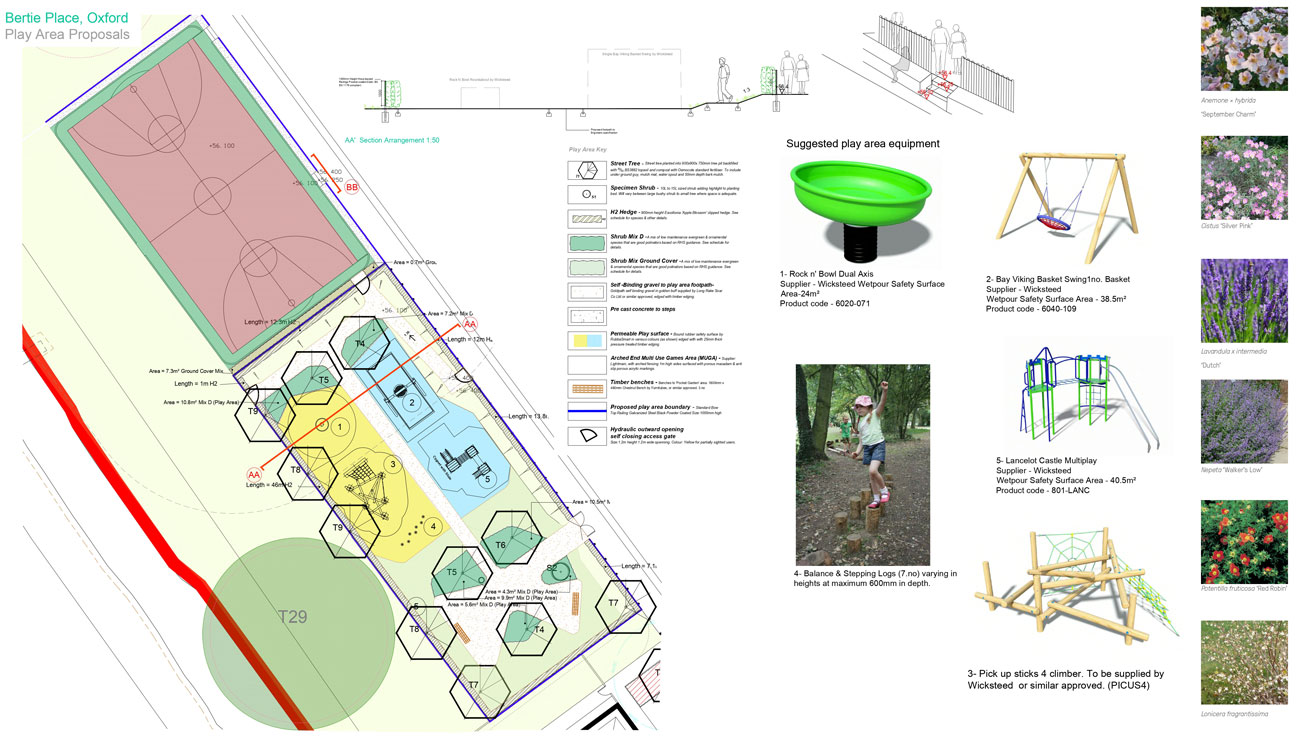 Plan of Bertie Place play area and multi-use games area development