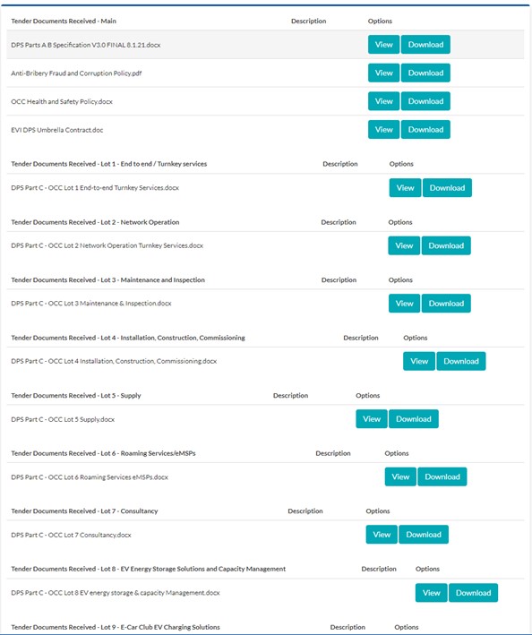 Screenshot showing the tender documents received screen on the Dynamic Purchasing System for EV charging tender on the In-tend portal