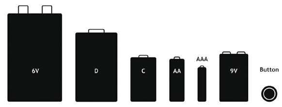 graphic of the different types of batteries that can be recycled