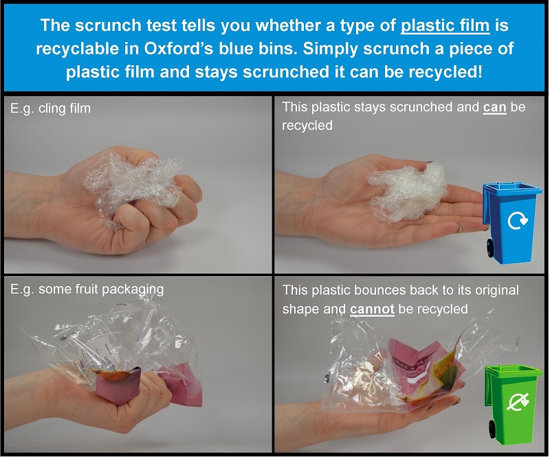 Close up photographs of hands holding plastics to demonstrate the plastic scrunch recycling test. Words in the image read: The scrunch test tells you whether a type of plastic film is recyclable in Oxford's blue bins. Simply scrunch a piece of plastic film and if it stays scrunched it can be recycled.