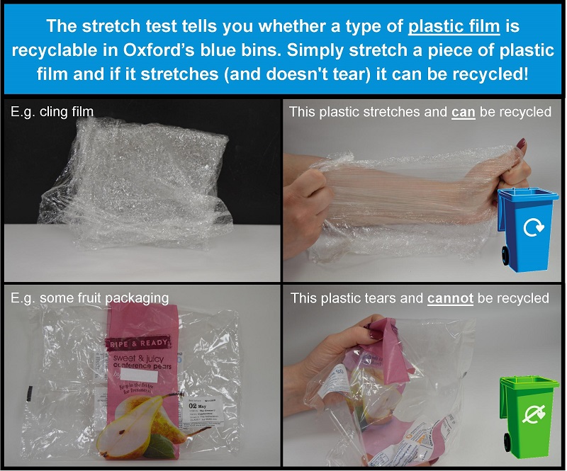 Close up photographs of hands holding plastics to demonstrate the plastic stretch recycling test. Words in the image read: The stretch test tells you whether a type of plastic film is recyclable in Oxford's blue bins. Simply stretch a piece of plastic film and if it stretches (and doesn't tear) it can be recycled.